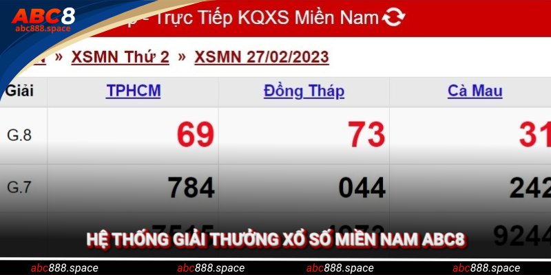 Hệ thống giải thưởng xs miền nam phong phú