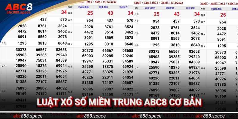 Luật cơ bản quay thưởng miền Trung cần nhớ